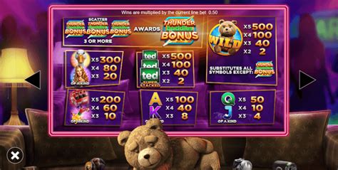 ted rtp|Ted slot review .